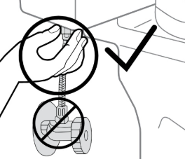 Turn of water supply valve